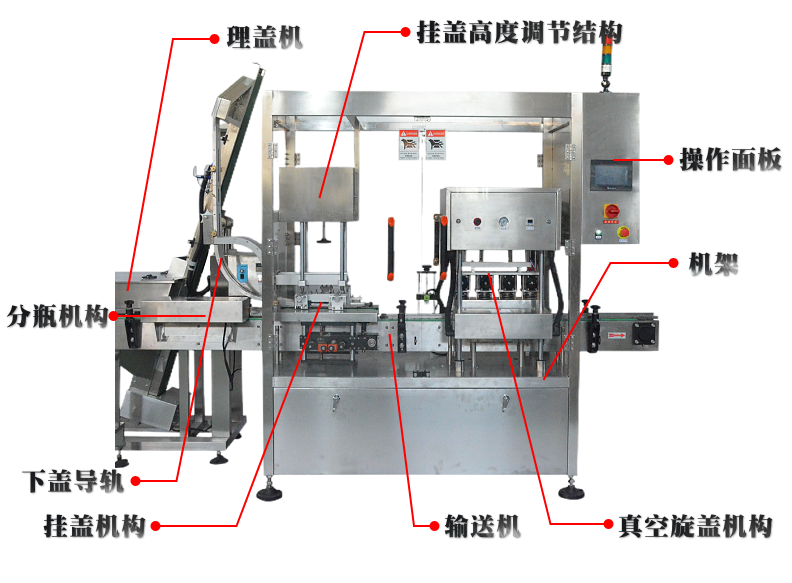 醬料灌裝機(jī)